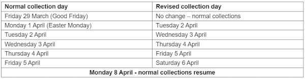 Crack Easter recycling – waste collections for 2024 1